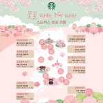 “꽃길 따라, 커피 따라··· 벚꽃 보러 스타벅스 간다” 스타벅스, 벚꽃 뷰 인기 매장 지도 공개